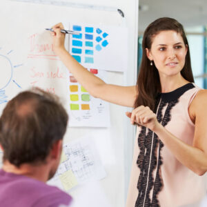 Key Tools and Knowledge for Team Leading Certification